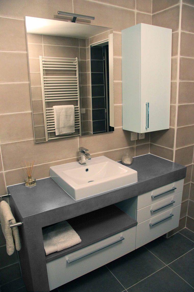 Meuble salle de bains design ! atlantic bain