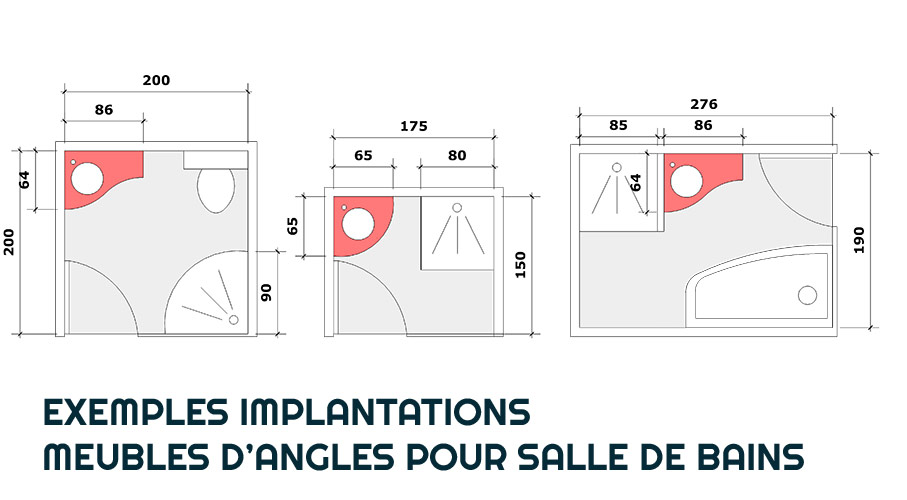 Solution meuble d'angle salle de bains