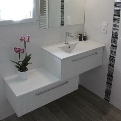 meuble pour petite salle de bain