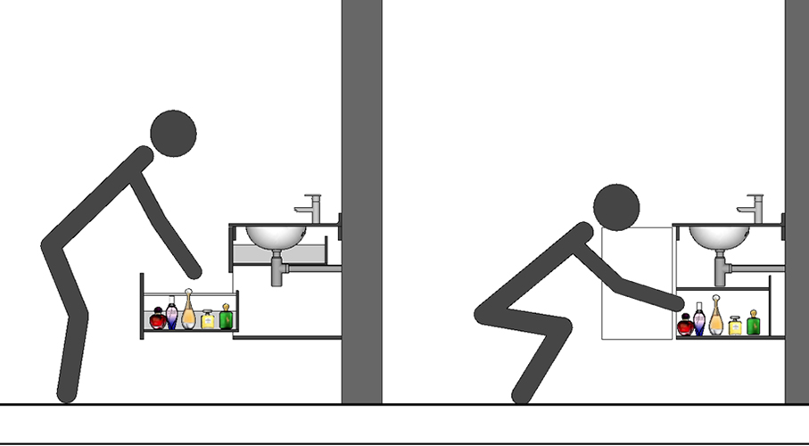 comparatif porte tiroirs meuble salle bain