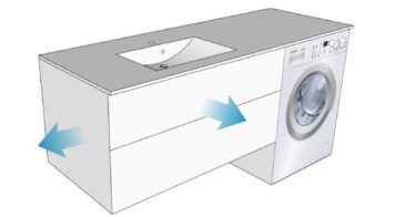 Meuble sur mesure avec lave-linge 146 à 185 cm finitions au choix